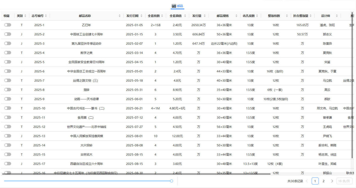 简约式赏邮和详细资料查阅，随意切换